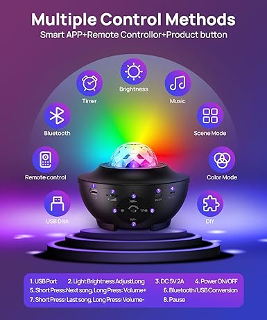 SOUQ AL SM™ Galaxy Ocean Light Projector – بروجكتر ضوء المجرة والمحيط